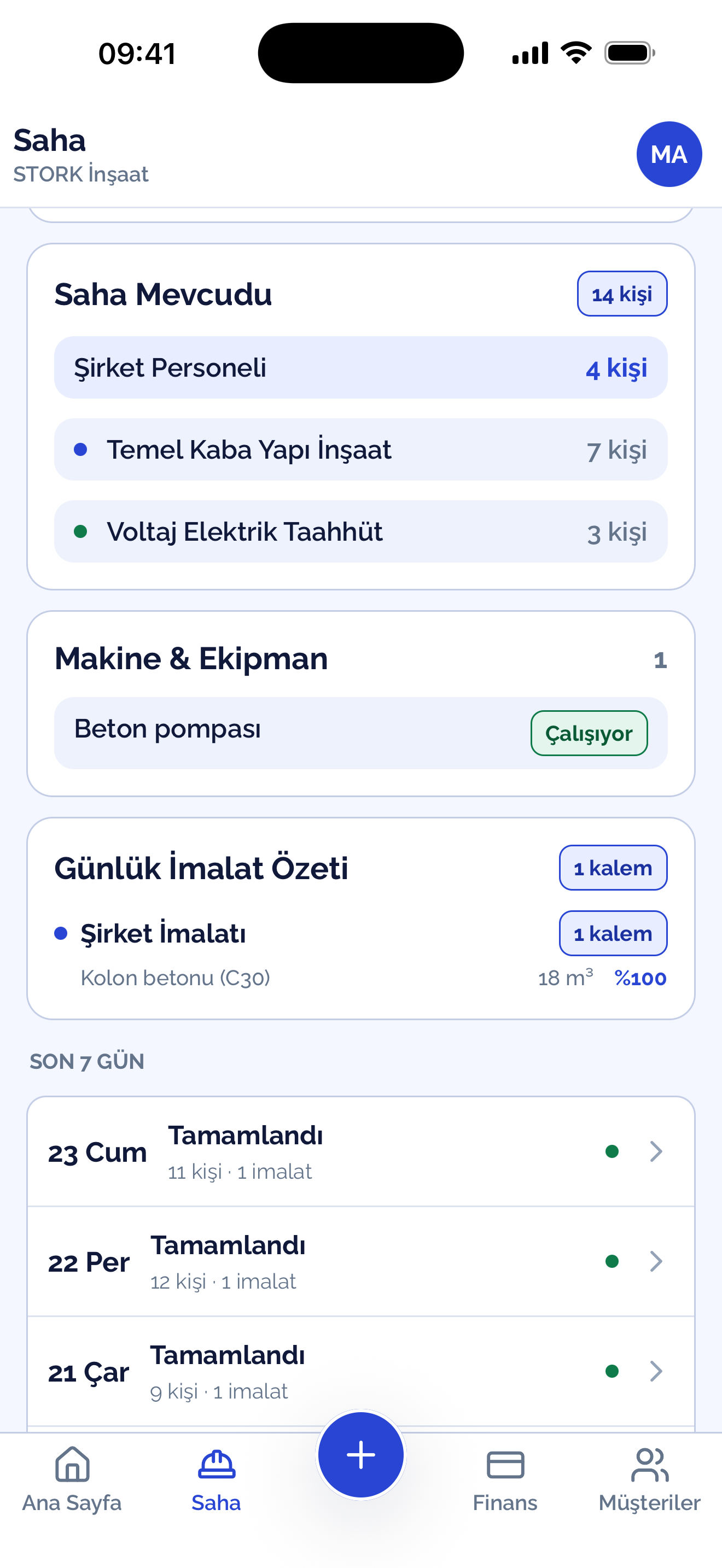 Saha ekranı: sahadaki personel ve taşeron sayıları, çalışan makine ve son yedi günün raporları.